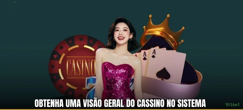 Cassino seguro no 901bet — SSL, 2FA e suporte 24/7